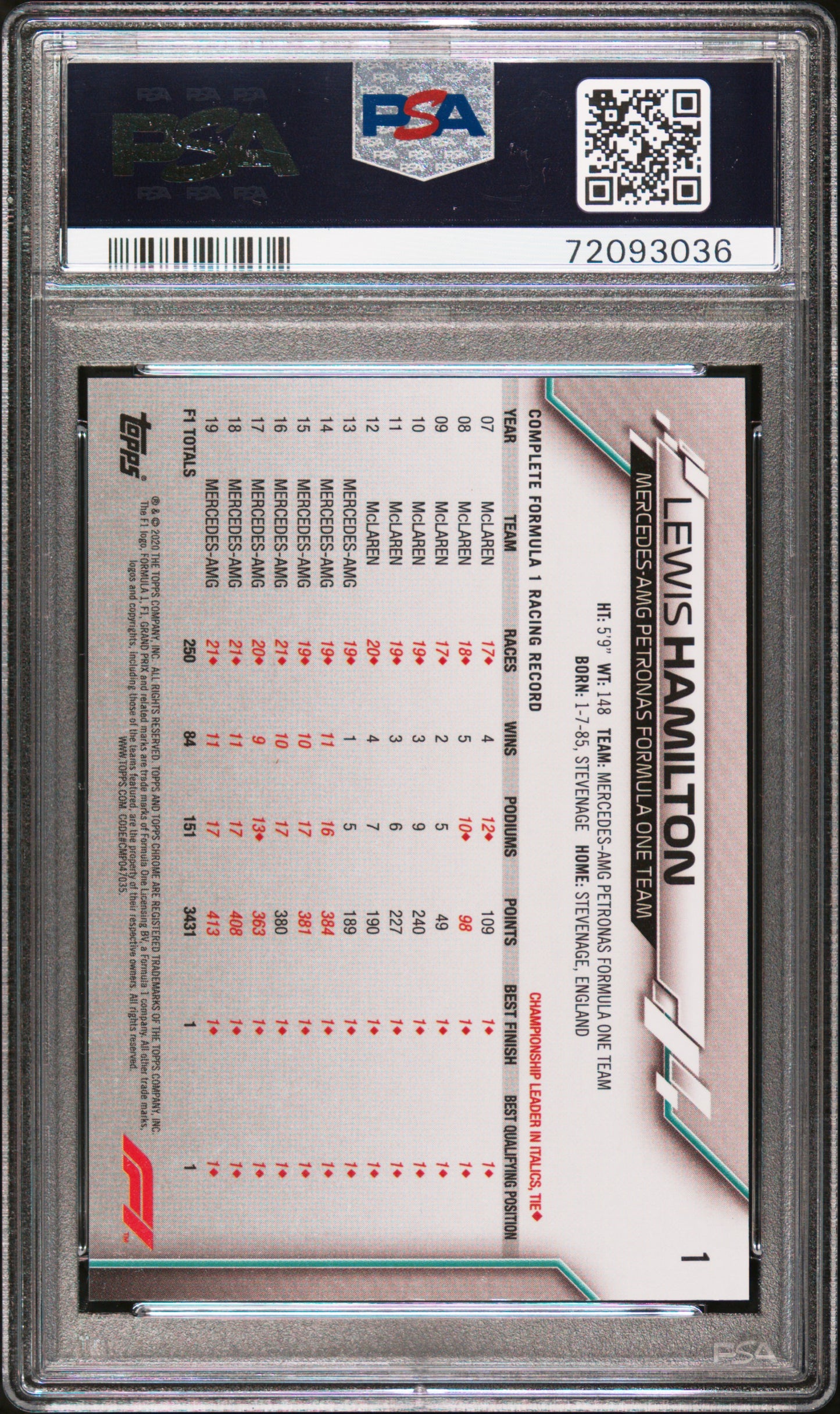 2020 Topps Chrome Formula 1 Sapphire Edition Lewis Hamilton #1 PSA 10